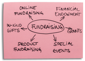 Fundraising Post-It